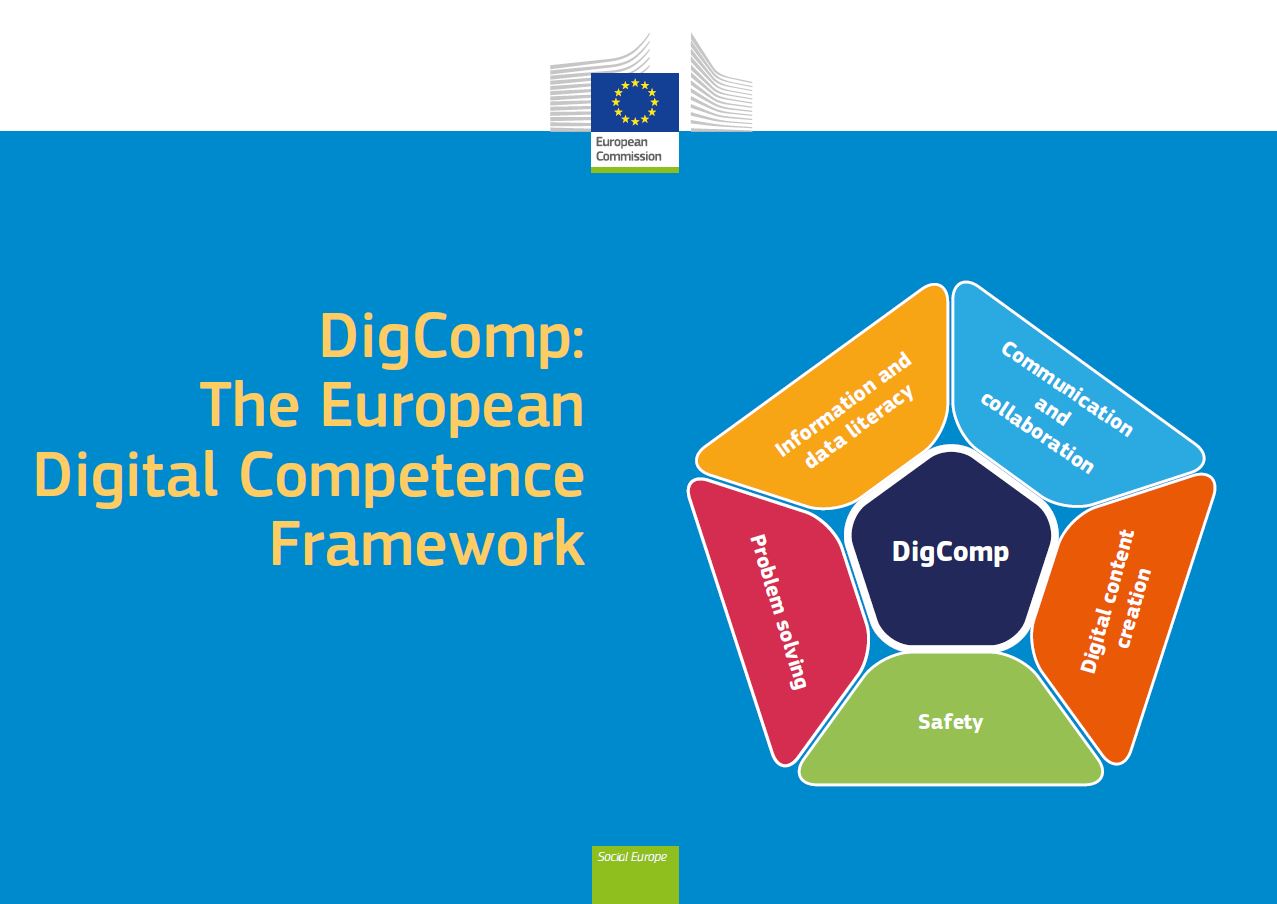 Imagen del gráfico de DigComp como competencia europea